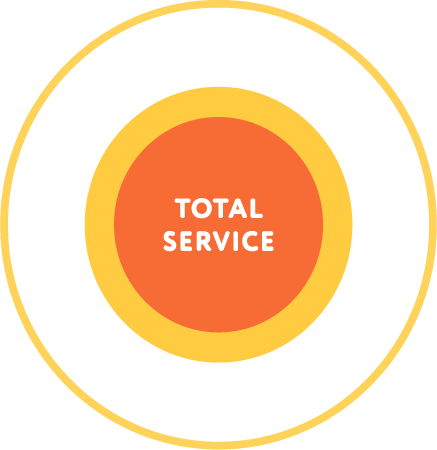 SERVICE